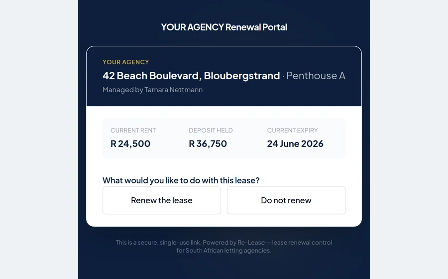 The secure landlord portal: one link showing the current rent, deposit held and expiry date, with renew or do-not-renew as the only two choices.
